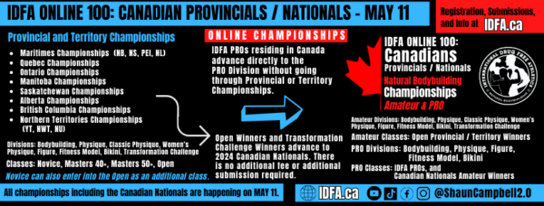 MAY 11 – IDFA ONLINE 10: Canadian Provincials / Nationals (CANADIAN  Citizens ONLY)